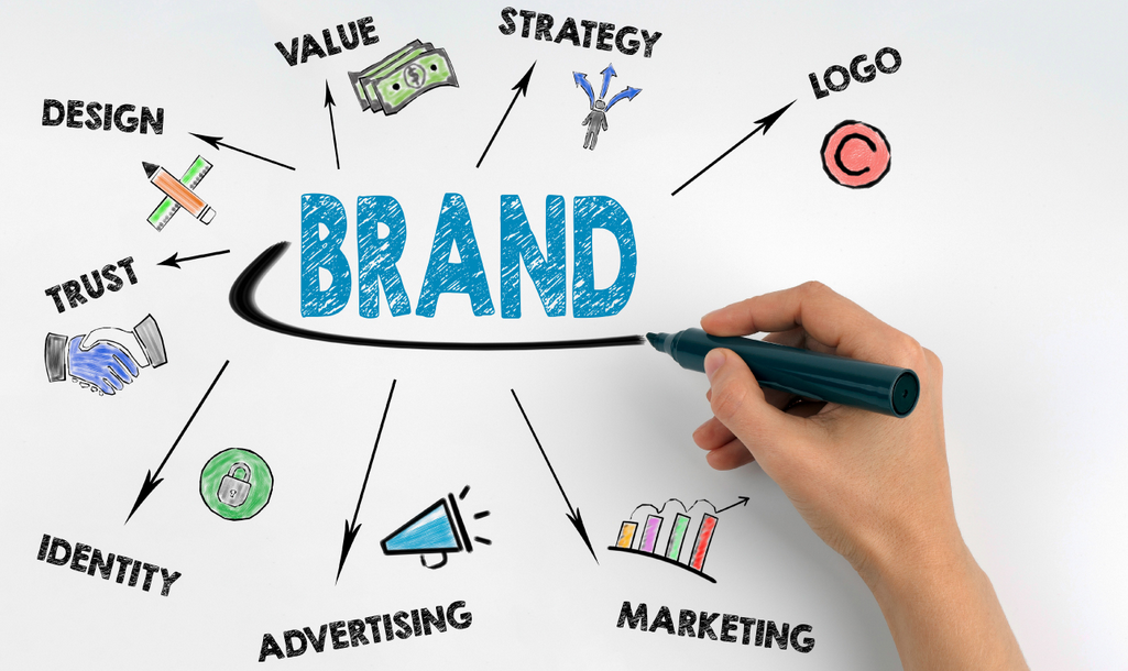 Особистий бренд